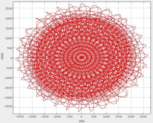 pong3600Pattern