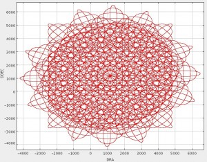 pong7200Pattern