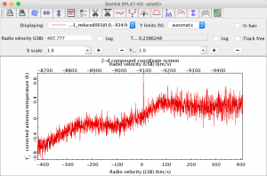 A spectrum from the heterodyne tutorial dataset displayed in SPLAT.
