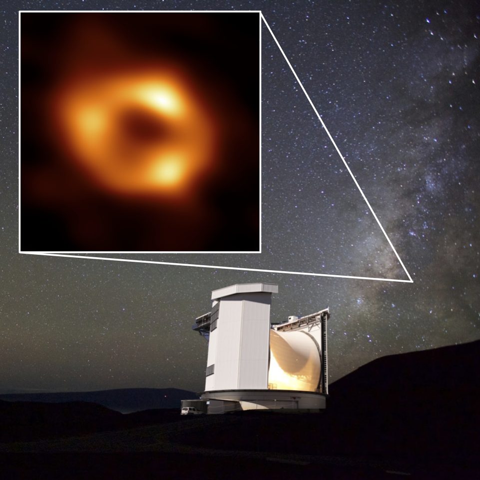 Event Horizon Telescope