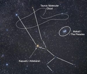 Optical image indicating the location of the Taurus Molecular Cloud