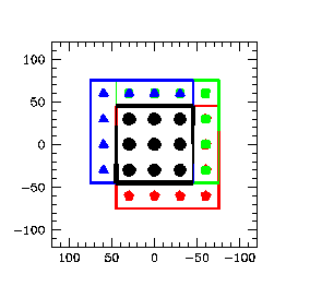 windmill pattern