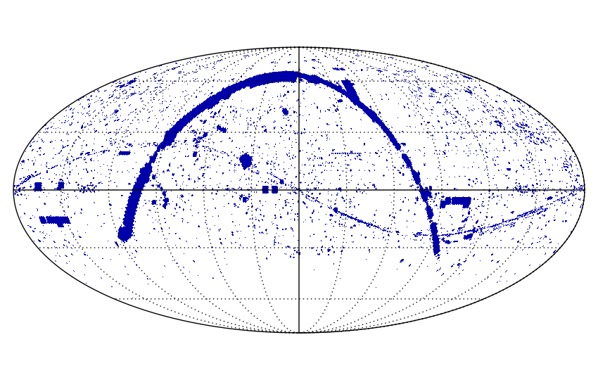 Areas of sky observed by SCUBA-2