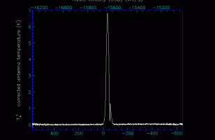 First Light with new JCMT receiver `Ū`ū