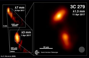 The Event Horizon Telescope brings the world together to observe new mysteries in quasar 3C 279