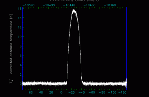 First Light with new JCMT receiver `Āweoweo