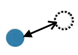 Transient Calibrations